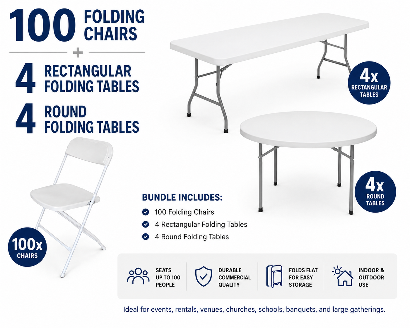 100-Person Event Package – 100 Folding Chairs & 8 Folding Tables – 4 Rectangular + 4 Round