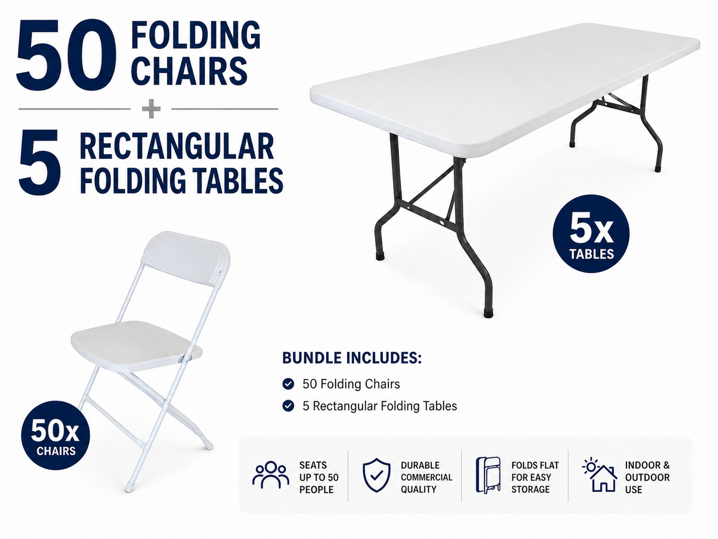50-Person Event Package – 50 Folding Chairs & 5 Rectangular Tables